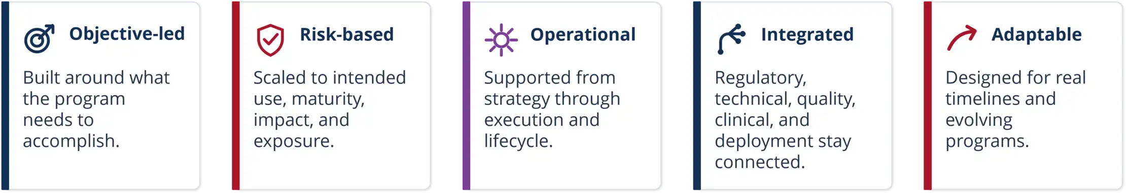 Why chose Navigate?